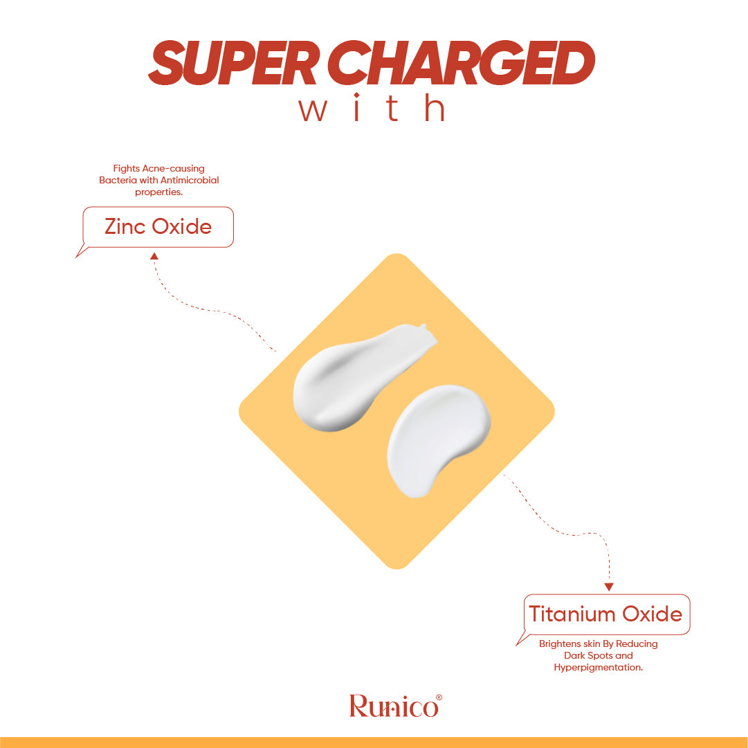 Runico UV Defense Sunblock || SPF 60+ || Broad Spectrum || UVA || UVB || PA +++ || Skin Care Magic