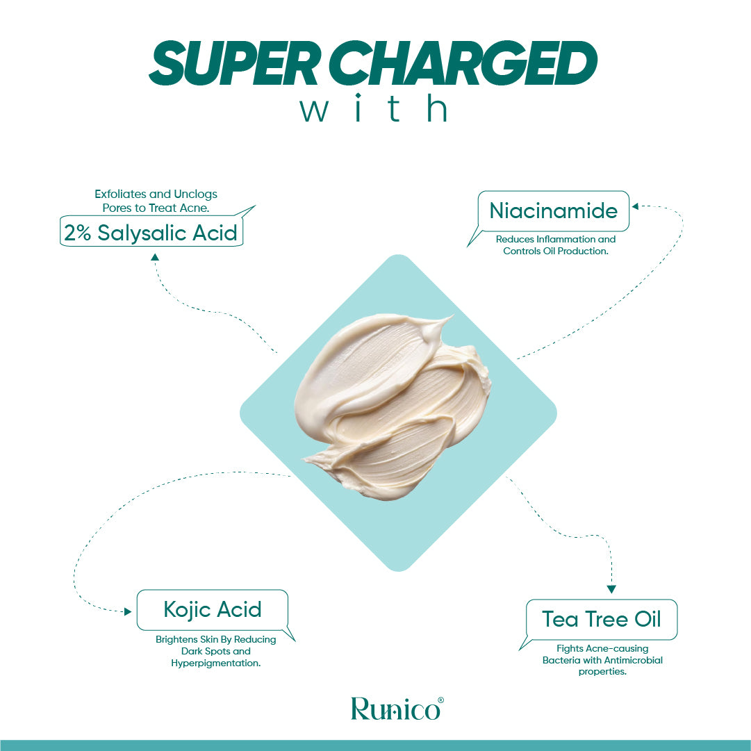 Runico Perfect Pores Scar Cream || 60 Ml || Effective for Acne Scars and spots || Best for Skin Pigmentation || Skin Care Magic